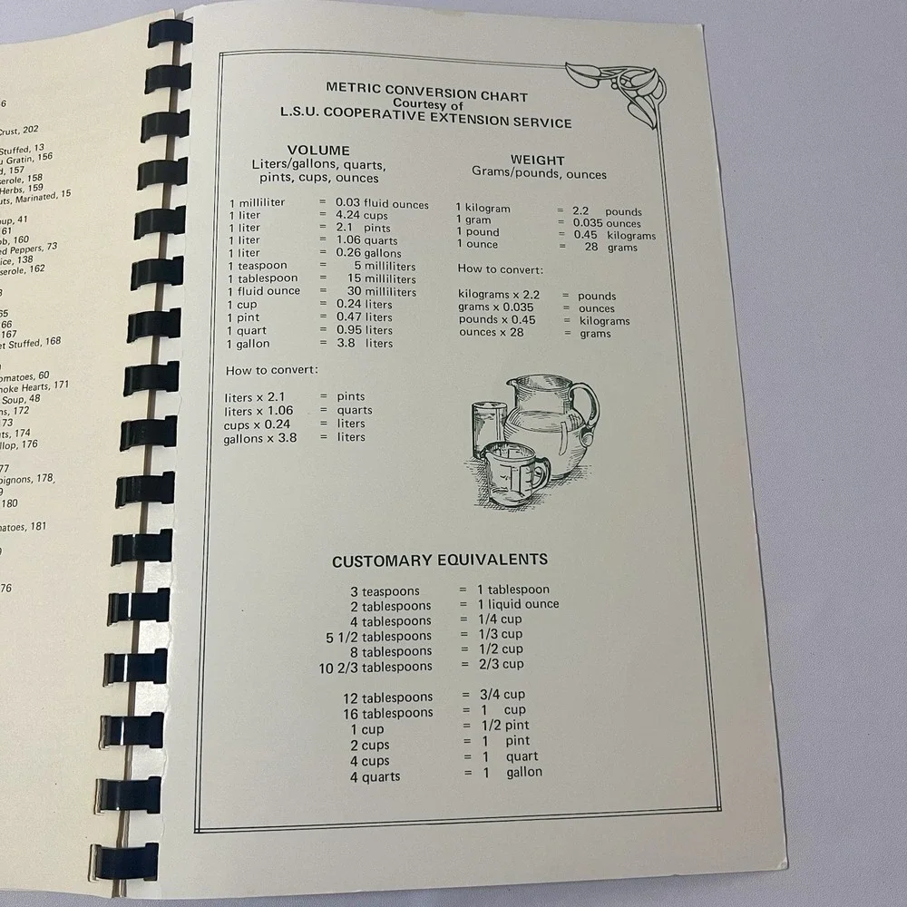Tout de Suite a la‎ Microwave II : Mexican, Italian, French Recipes Spiral book